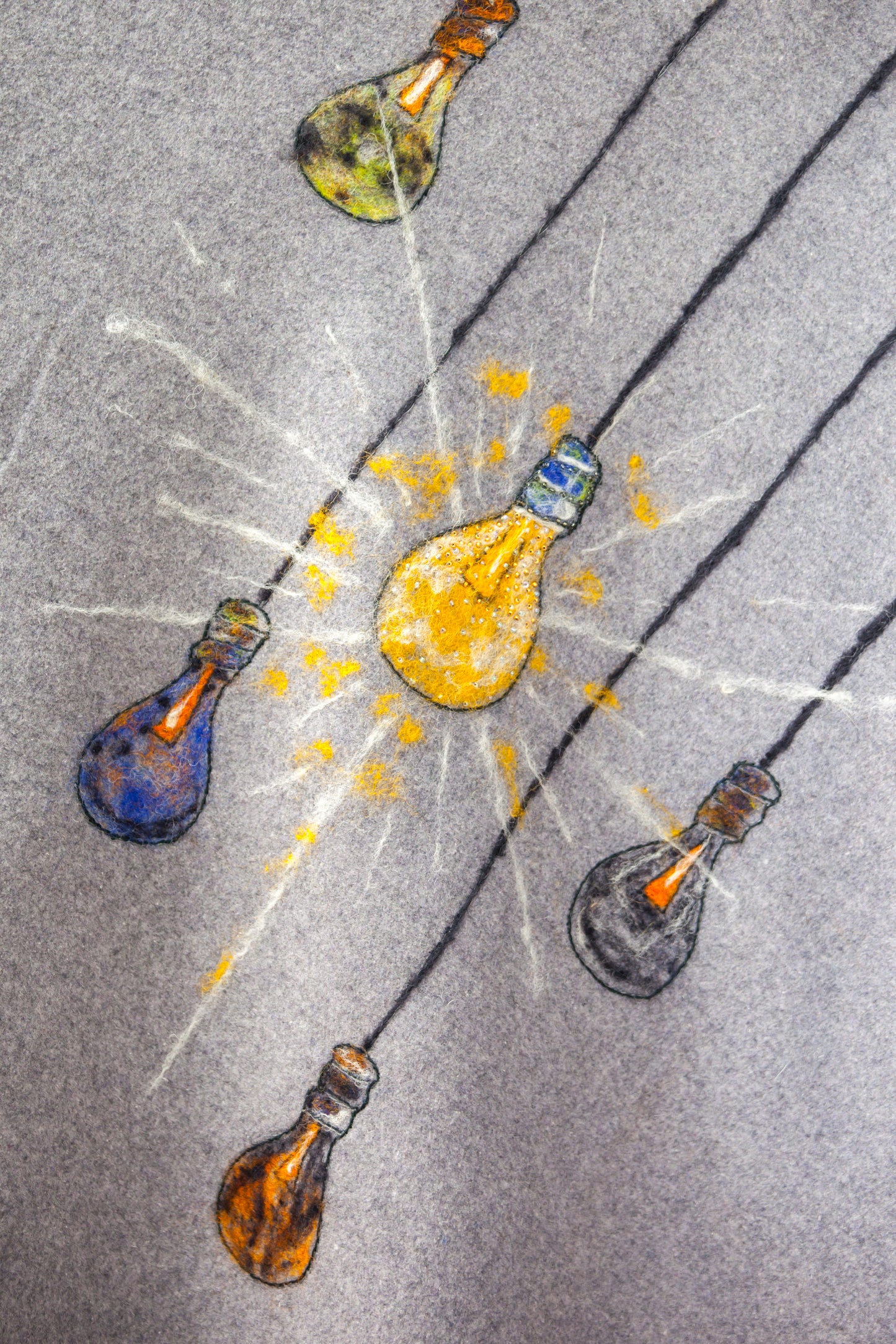 Luxury Handcrafted Felted Wool Cardigan - "The Lanterns" Collection
